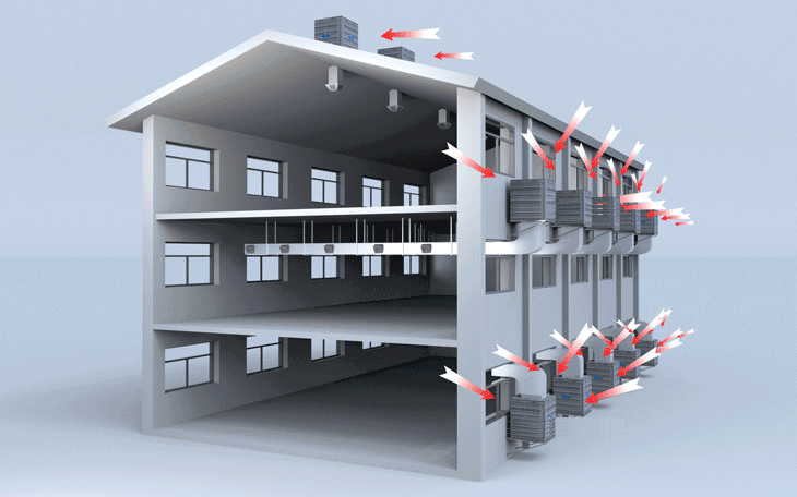 注塑車間高溫悶熱怎么辦如何進行注塑車間通風降溫？